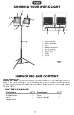 Preview for 3 page of POWER SMITH PWLD300T Operator'S Manual