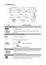 Preview for 19 page of Power-Sonic Powerpure RT 1 User Manual