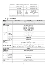 Preview for 33 page of Power-Sonic Powerpure RT 1 User Manual