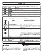 Preview for 4 page of Power Stroke PSL0DD182 Operator'S Manual