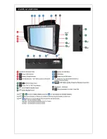 Preview for 2 page of Power View DP-035C-A Specifications