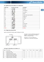 Preview for 49 page of Power Walker VFI 10000 LCD Manual