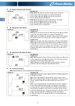 Preview for 82 page of Power Walker VFI 10000 LCD Manual