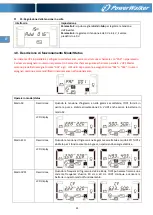 Preview for 84 page of Power Walker VFI 10000 LCD Manual