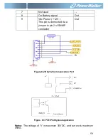 Preview for 62 page of Power Walker VFI 10000P/RT LCD User Manual