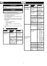 Preview for 6 page of Power works PWC301 Operator'S Manual