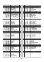 Preview for 100 page of Power SUA2000i Owner'S Manual