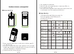 Preview for 19 page of Poweradd ChargerCenter II User Manual