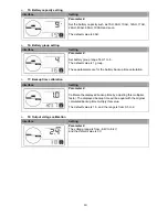 Preview for 21 page of Powerbank KNIGHT ONLINE SERIES User Manual