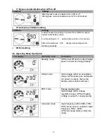 Preview for 38 page of Powerbank KNIGHT ONLINE SERIES User Manual