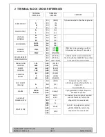 Preview for 6 page of Powerdist DECS125-15 Replacement Manual