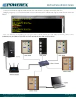 Preview for 31 page of Powerex Med Touch Series Manual