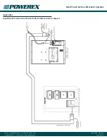 Preview for 48 page of Powerex Med Touch Series Manual