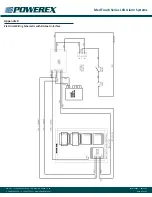 Preview for 49 page of Powerex Med Touch Series Manual