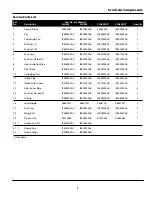 Preview for 19 page of Powerex SBS0307 Instruction Manual