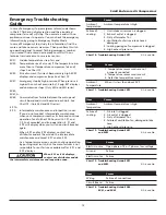 Preview for 13 page of Powerex SED1007 User Manual