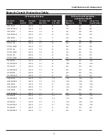 Preview for 15 page of Powerex SED1007 User Manual