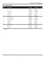 Preview for 25 page of Powerex SED1007 User Manual