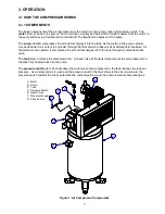 Preview for 7 page of Powerfist 10E-2-120H-1-230 User Manual