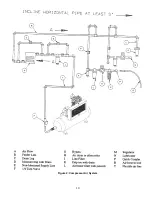 Preview for 10 page of Powerfist 10E-2-120H-1-230 User Manual