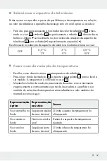 Preview for 36 page of Powerfix Profi 279816 Operation And Safety Notes