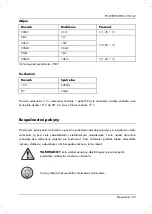 Preview for 95 page of Powerfix Profi PDM 250 A2 User Manual And Service Information