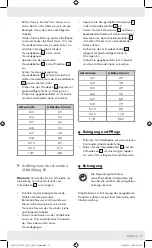 Preview for 17 page of Powerfix Profi Z30003 Operation And Safety Notes