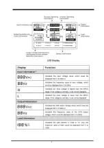 Preview for 7 page of PowerGuard UQ11-RM User Manual