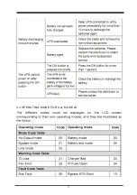 Preview for 13 page of PowerGuard UQ11-RM User Manual