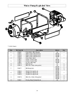 Preview for 19 page of Powerhorse 109270 Owner'S Manual