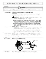 Preview for 14 page of Powerhorse M11571E Owner'S Manual