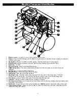 Preview for 3 page of Powerhorse M46851C Installation, Operation And Maintenance Manual