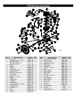 Preview for 8 page of Powerhorse M46851C Installation, Operation And Maintenance Manual