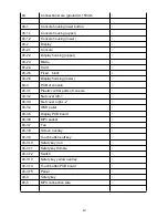 Preview for 40 page of Powerhouse Fitness Bodymax T200ti Owner'S Manual