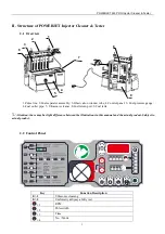 Preview for 6 page of Powerjet 260 PRO Manual