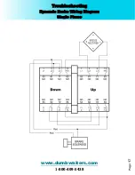 Preview for 19 page of Powerlift Dumbwaiters Corporation MJ-500 Owner'S Manual