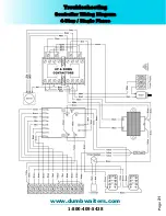 Preview for 23 page of Powerlift Dumbwaiters Corporation MJ-500 Owner'S Manual