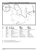 Preview for 15 page of Powermate 200-2401 Operator'S & Parts Manual