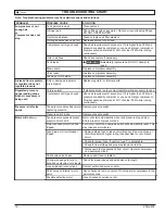 Preview for 16 page of Powermate 200-2401 Operator'S & Parts Manual