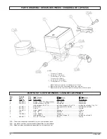 Preview for 6 page of Powermate 200-2425 Parts Manual