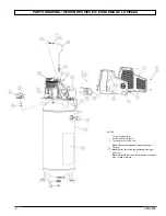 Preview for 2 page of Powermate 200-2454 Parts Manual