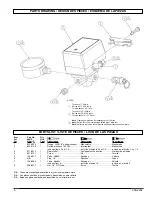 Preview for 6 page of Powermate 200-2454 Parts Manual