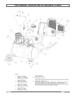 Preview for 2 page of Powermate 200-2504 Parts Manual