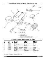 Preview for 6 page of Powermate 200-2504 Parts Manual