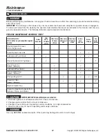 Preview for 13 page of Powermate CYCLONE P-WB-163150 Operator'S Manual