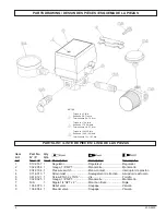 Preview for 6 page of Powermate PA0601512 Parts Manual