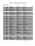 Preview for 9 page of Powermate PE0401853 User Manual