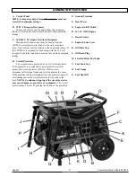 Preview for 7 page of Powermate PMC103007 Operator'S Manual