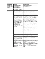 Preview for 39 page of Powermate VX SAC22HPP Owner'S Manual