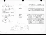 Preview for 17 page of Powermatic 100 Maintenance Instructions And Parts List